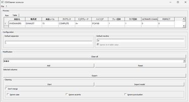 Some handy tools to clean your CSV files