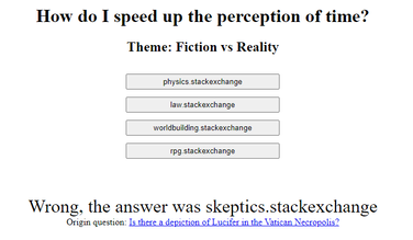 Game where you are given a post title and you need to find from which Stack Exchange website it's from